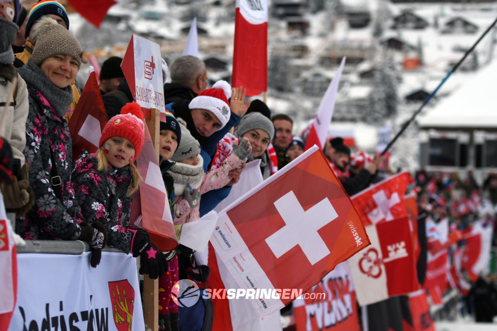 Engelberg