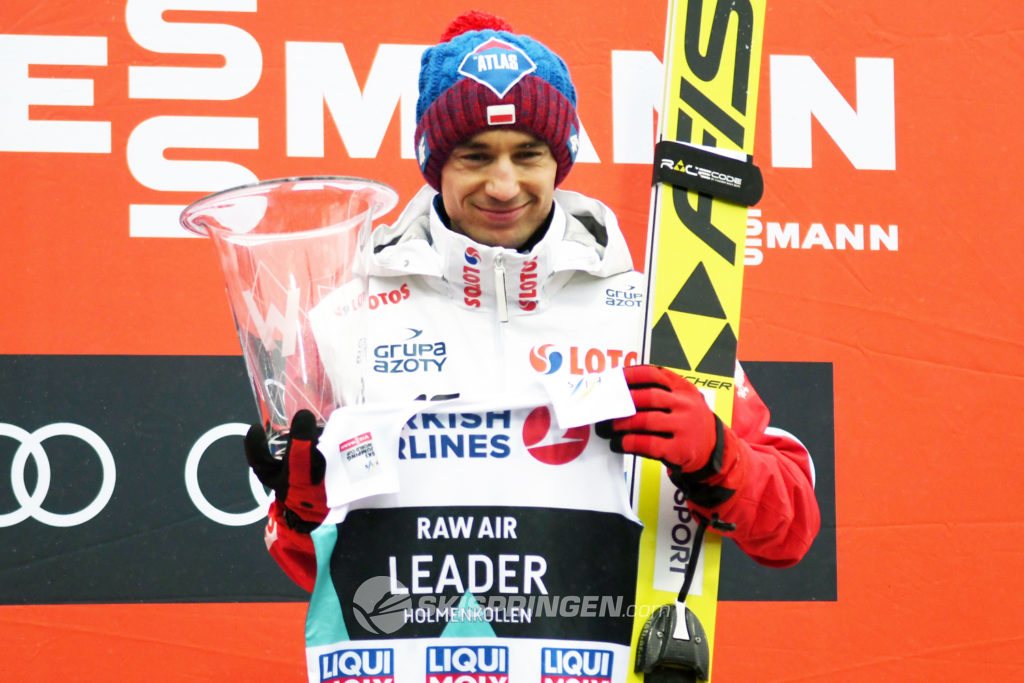 Kamil Stoch