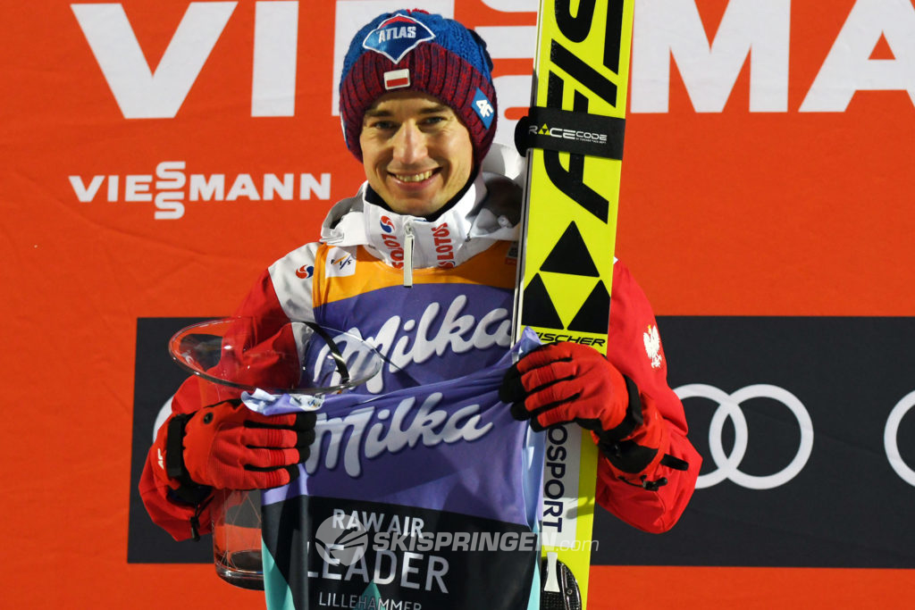 Kamil Stoch